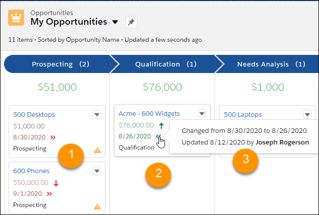 Salesforce Winter 21 features Easily Identify Changed Opportunities