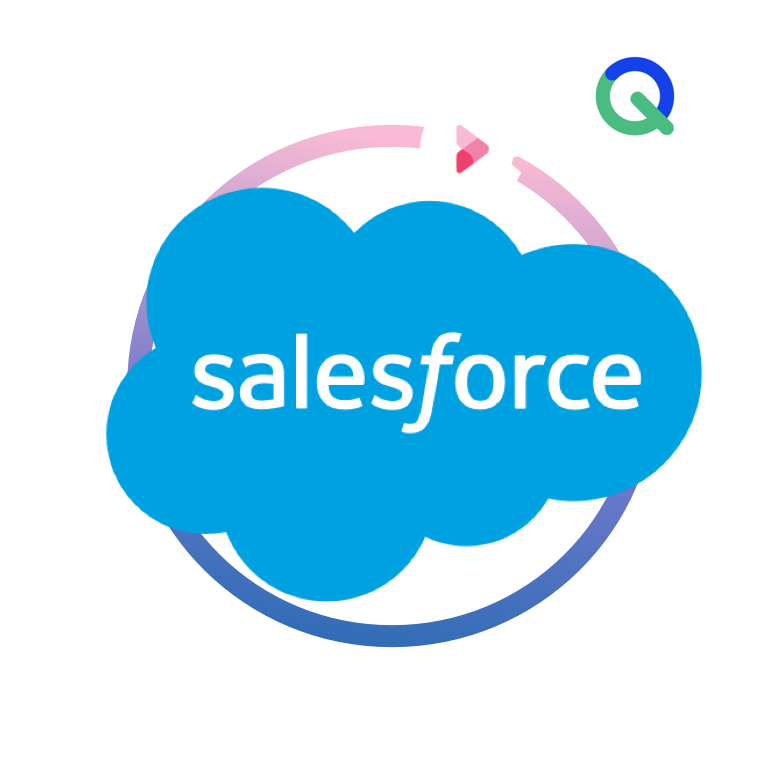 Salesforce image