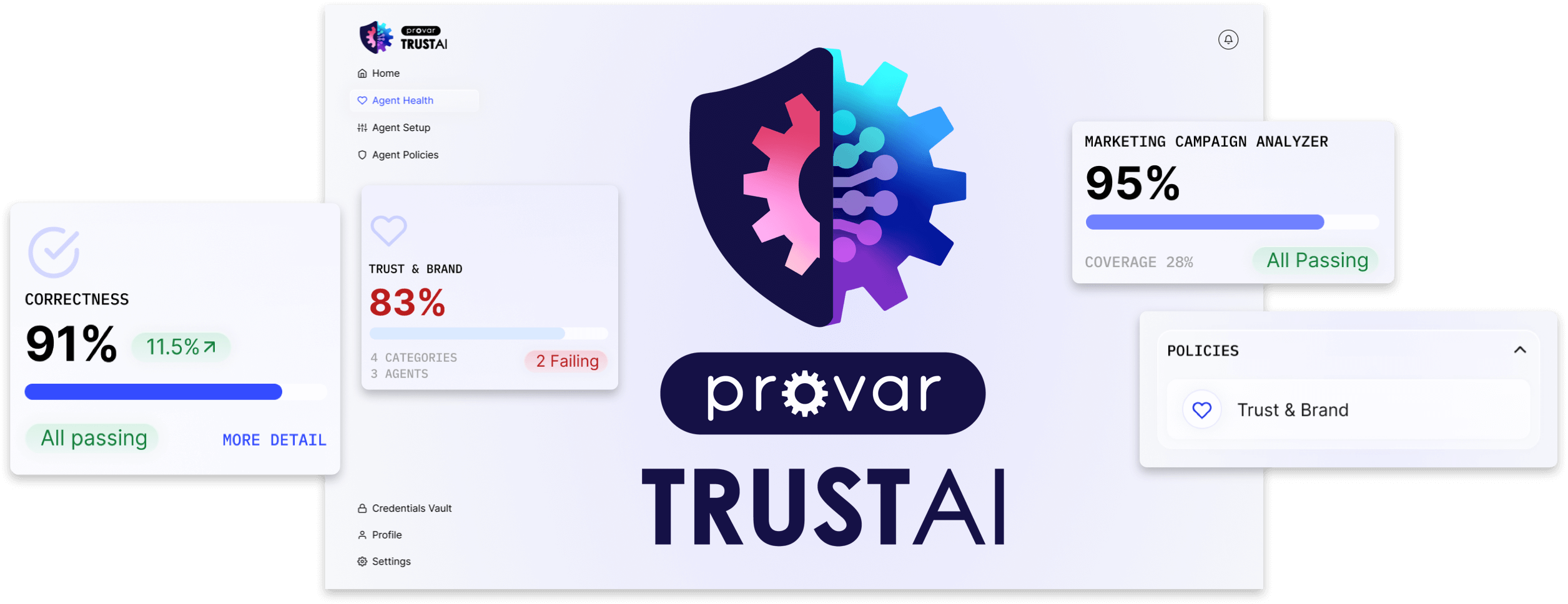 An interface of the Provar TrustAI dashboard,