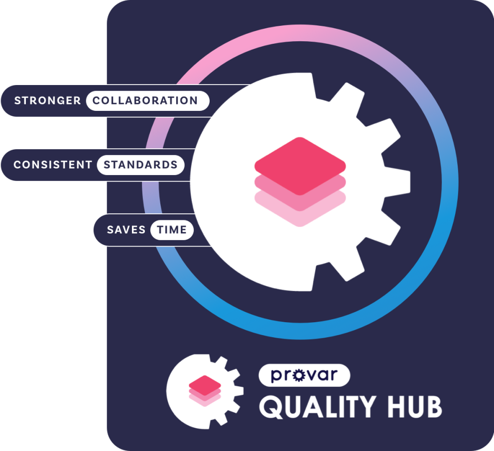 Salesforce Testing Automation | Testing Salesforce | Provar