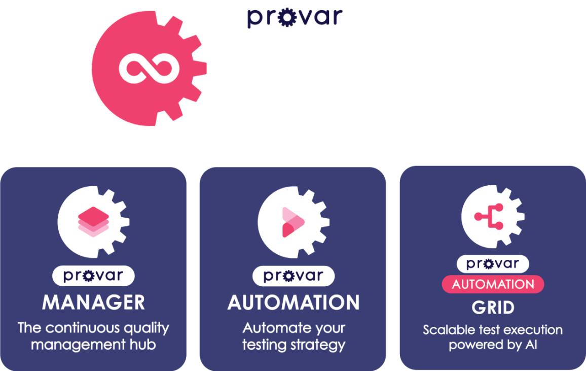 provar-infinity Provar Infinity