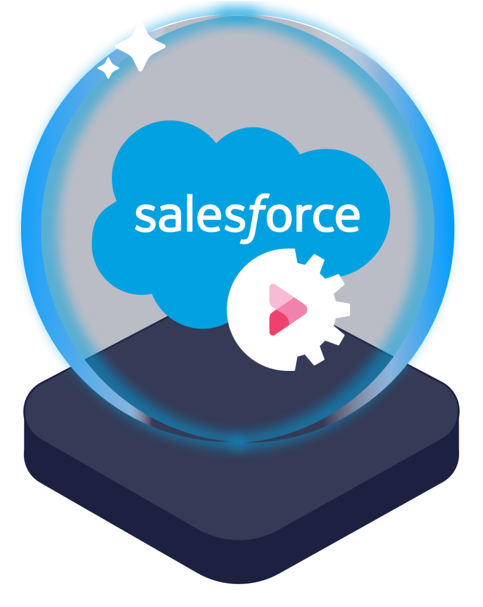 provar-salesforce provar-salesforce